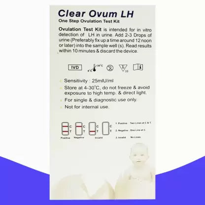 CLEAR OVUM LH KIT