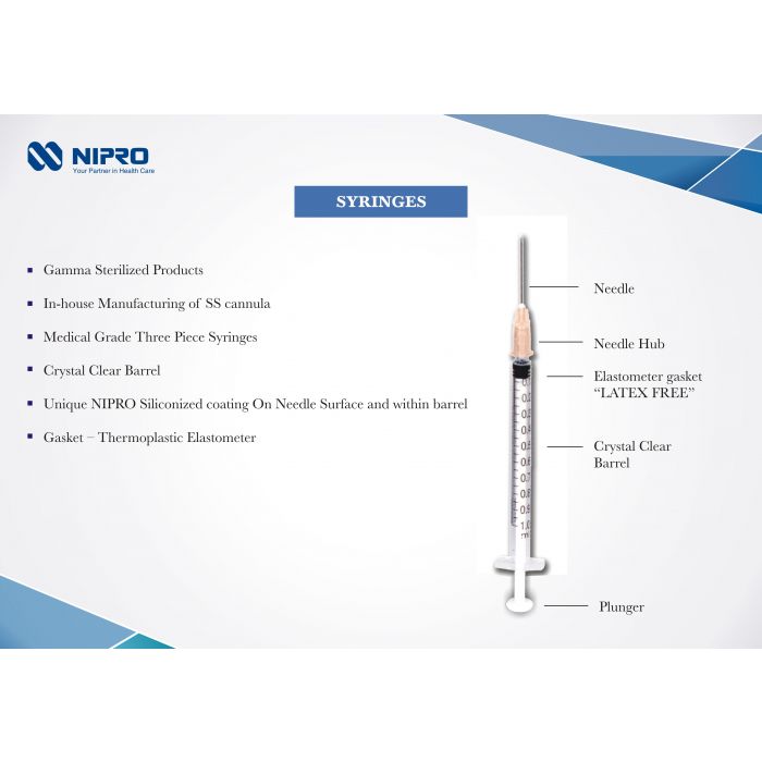 ST 3ML NIPRO GAMA SYRINGE 24GX1