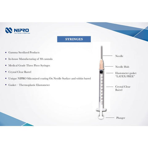 ST 3ML NIPRO GAMA SYRINGE 24GX1